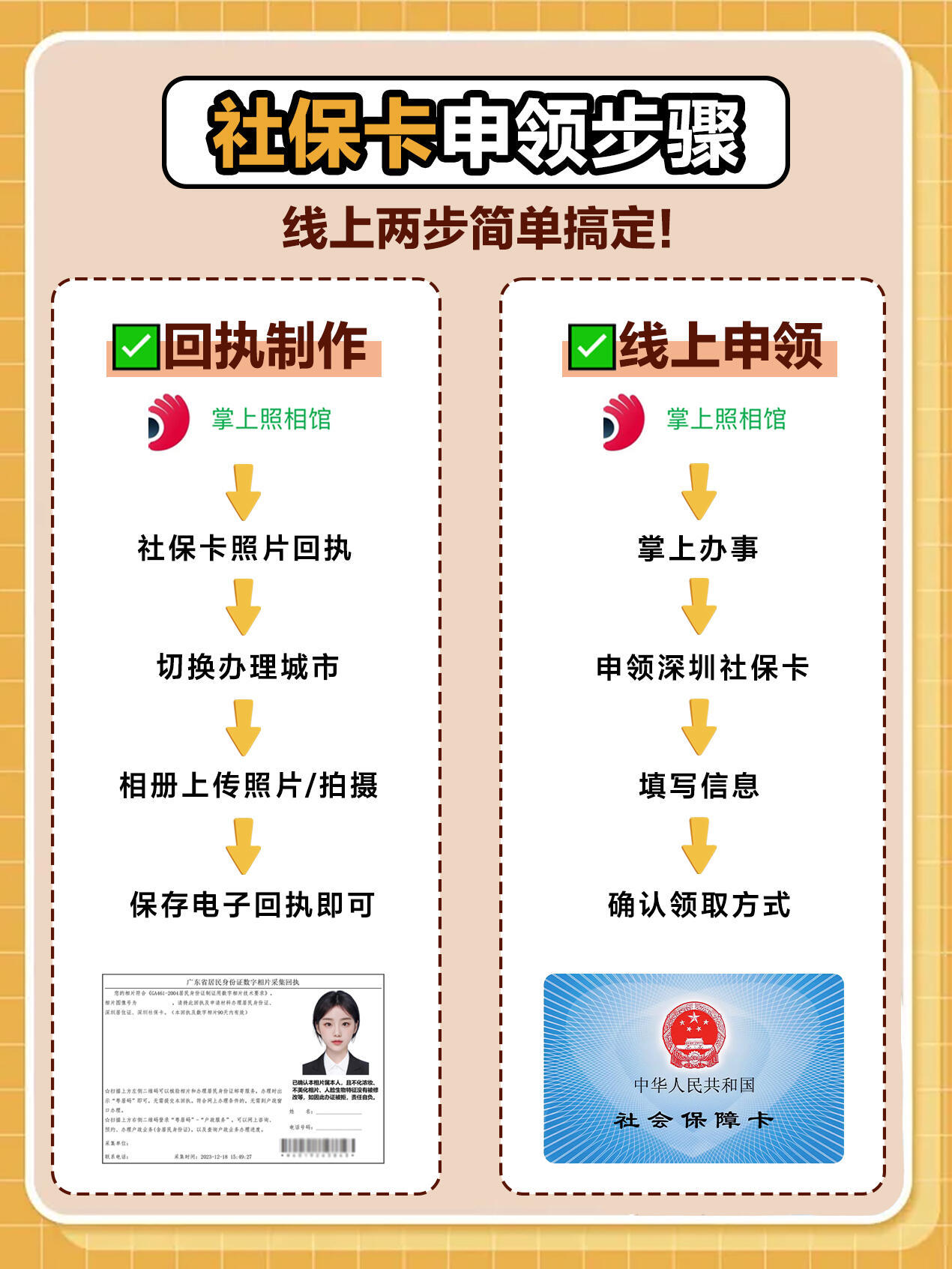 网上注册完公司之后怎么办社保卡