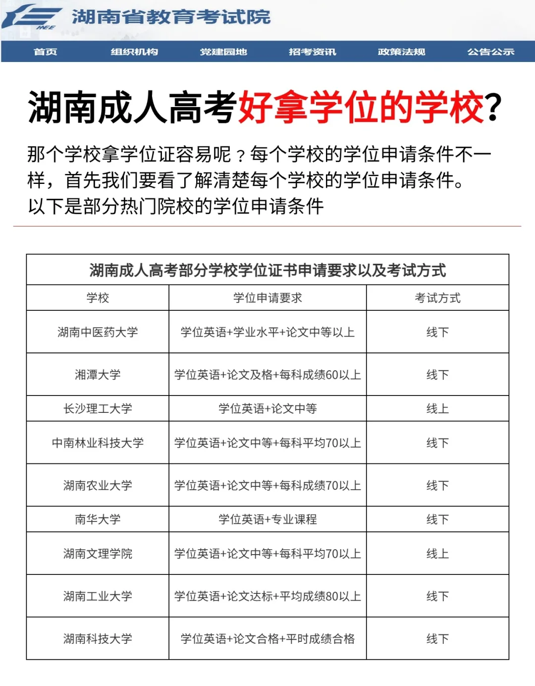 湖南成人高考哪个学校拿学位简单些？