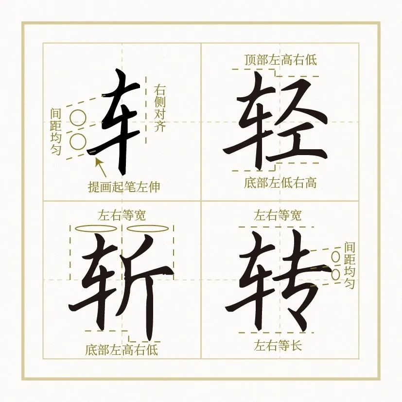 车字旁常见字书写要点