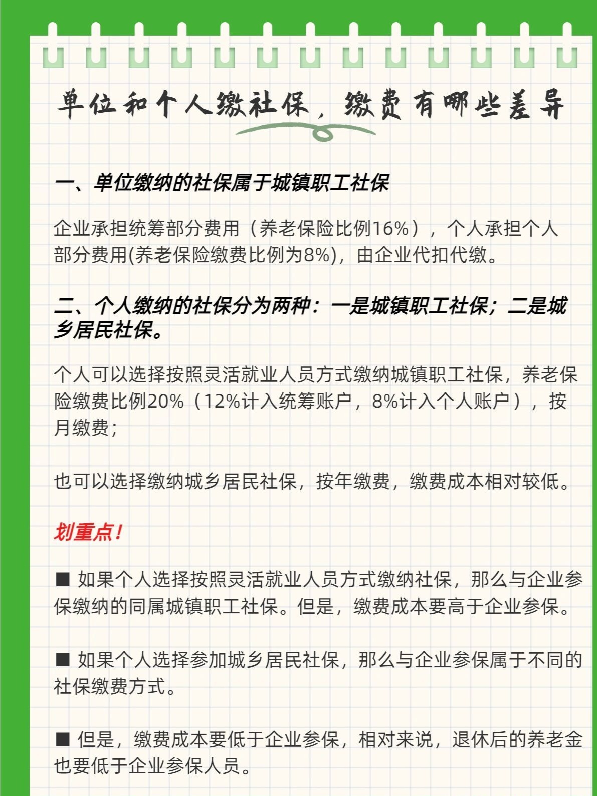 没单位个人社保怎么买