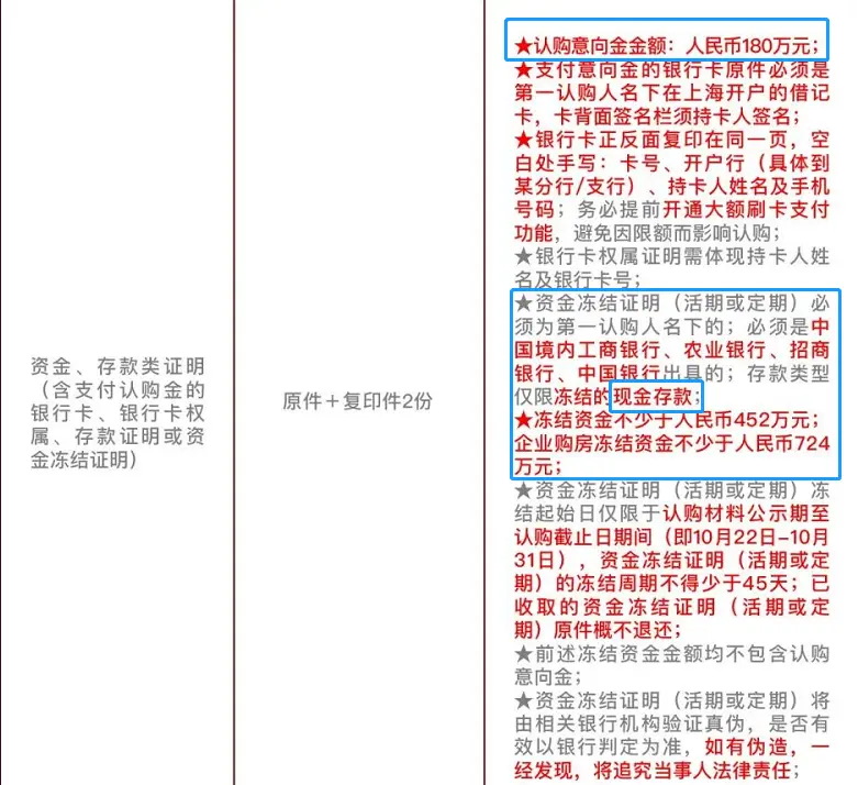 但是，另外还要冻结资金不少于人民币452万元（冻结证明仅限现金存款的存