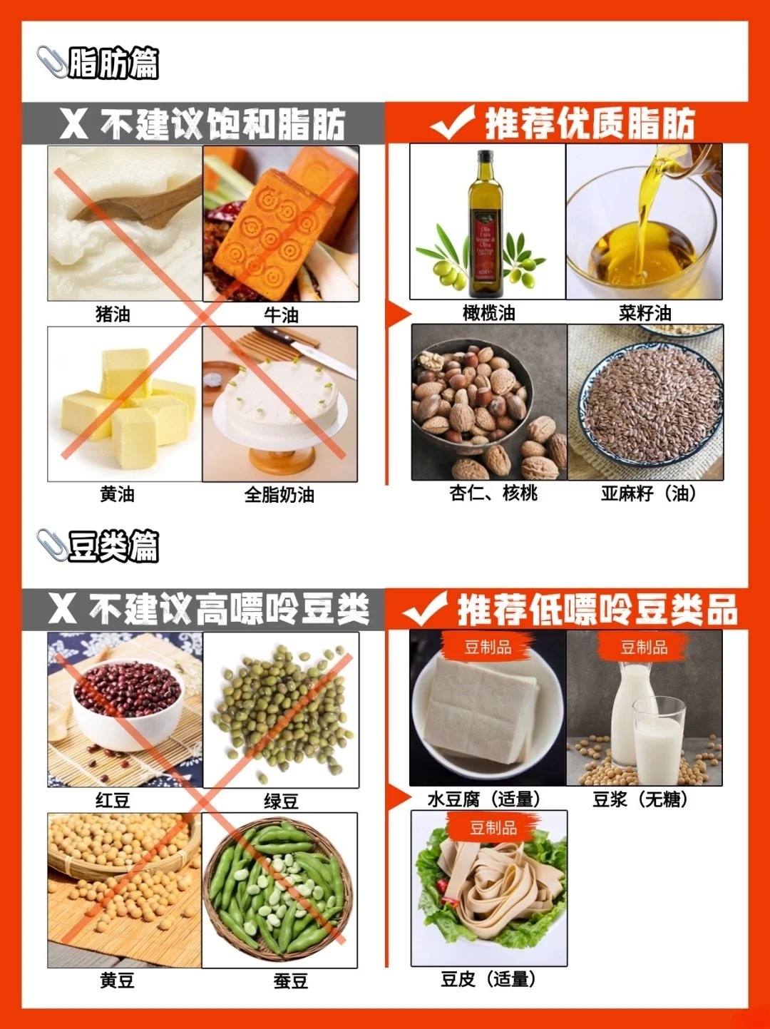 高尿酸饮食建议！不建议vs推荐食物！