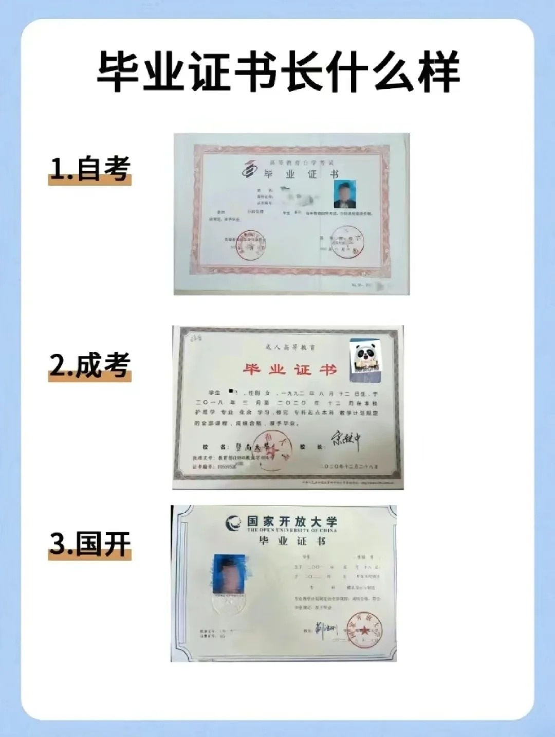 成人本科和大专学历含金量有多高？