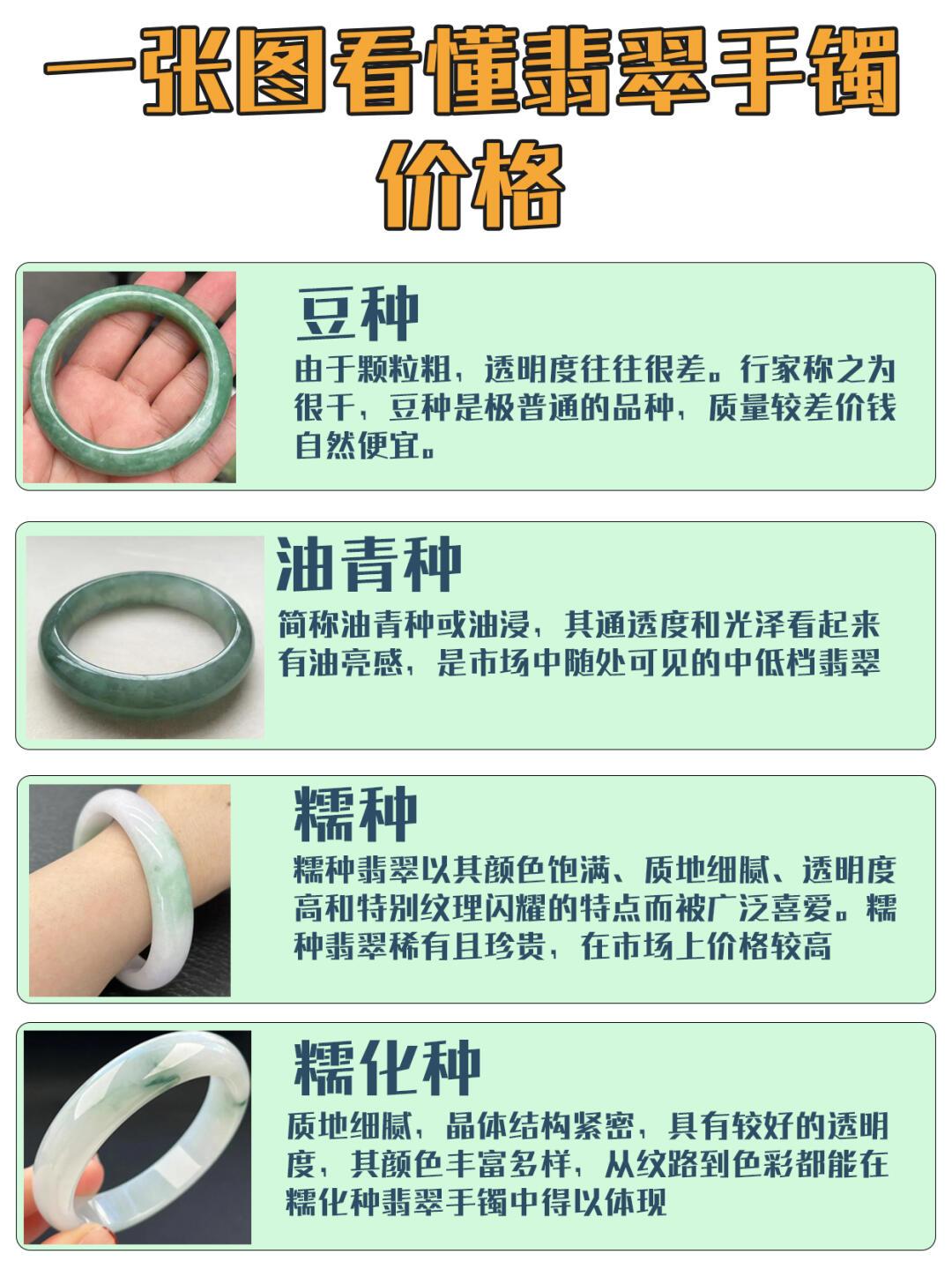 翡翠手镯买多少钱的性价比高
