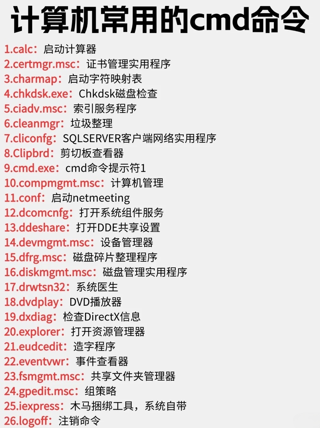 cmd和命令提示符的区别，cmd指令含义（命令提示符和cmd有什么区别）  第1张