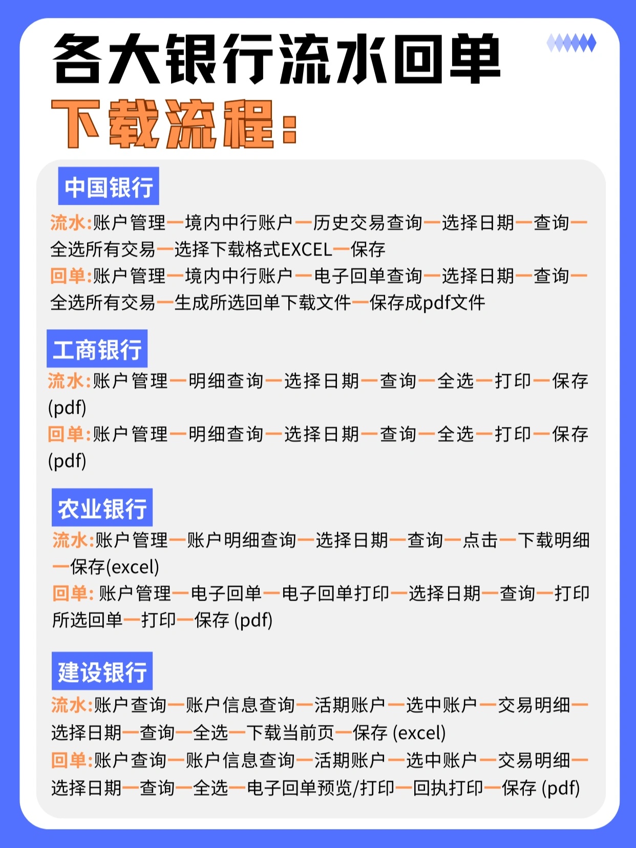 一文看懂：银行流水回单下载攻略