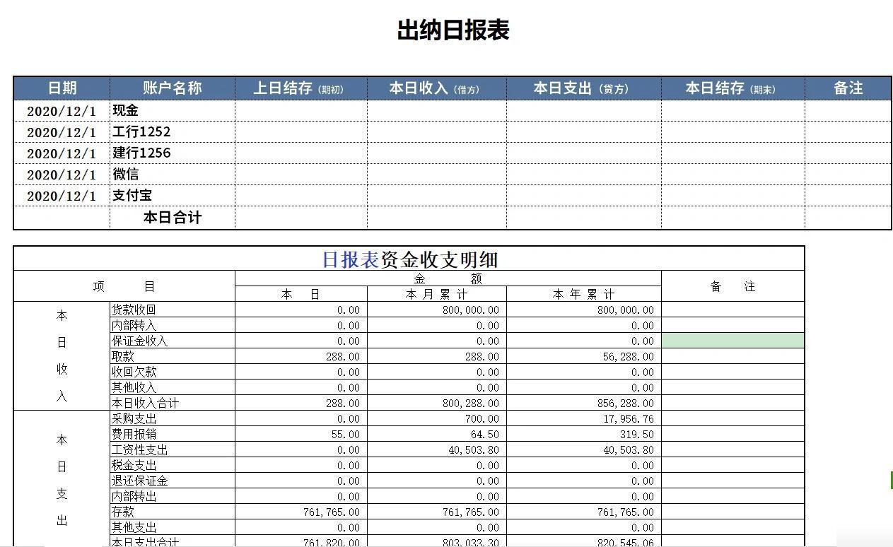 出纳工作揭秘：管钱与账务的日常