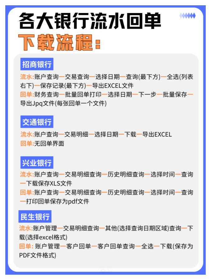 速看：公户流水打印指南