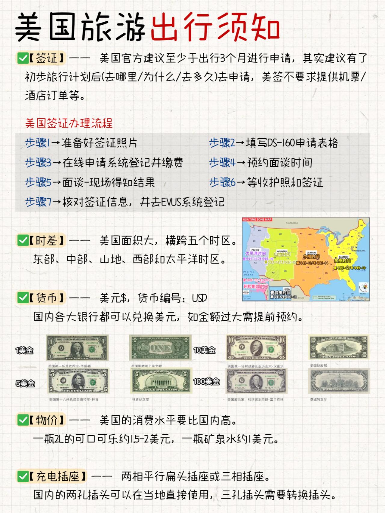 第一次去美国旅游看这一篇就够了