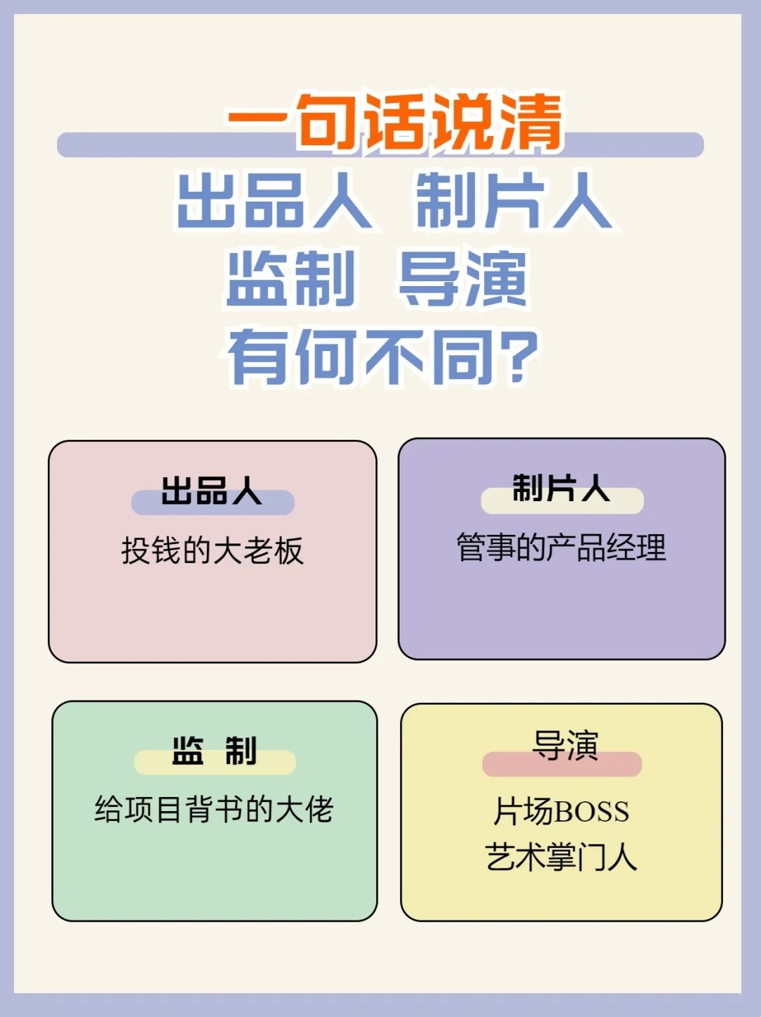 监制是负责什么的