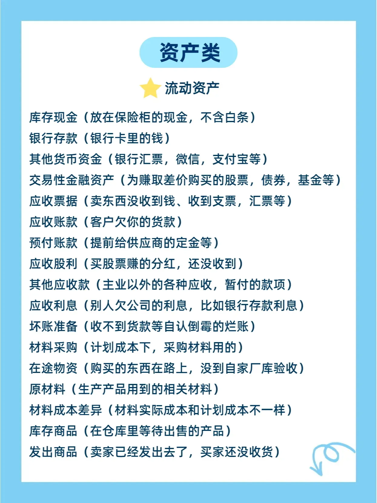 会计科目有眼就行，看完秒懂