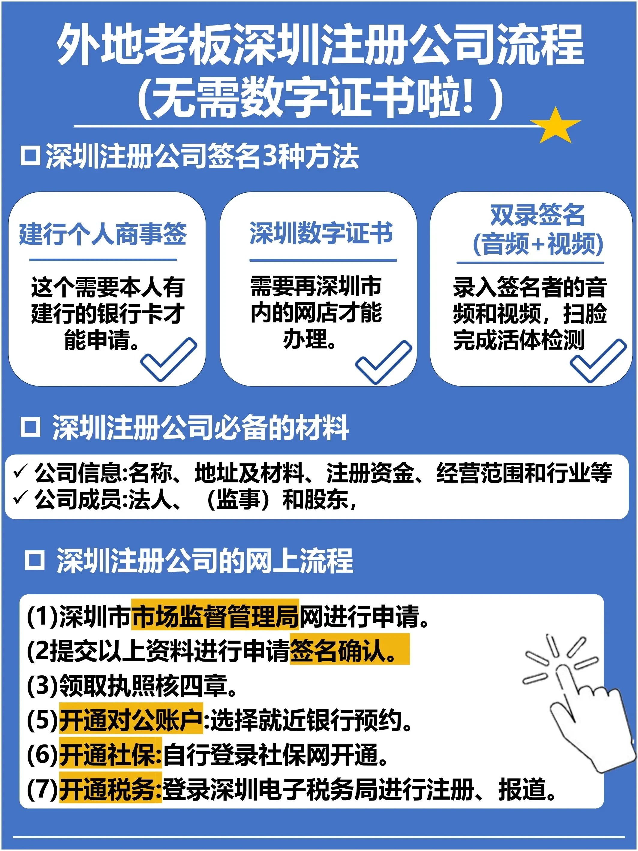 在深圳怎么注册商标