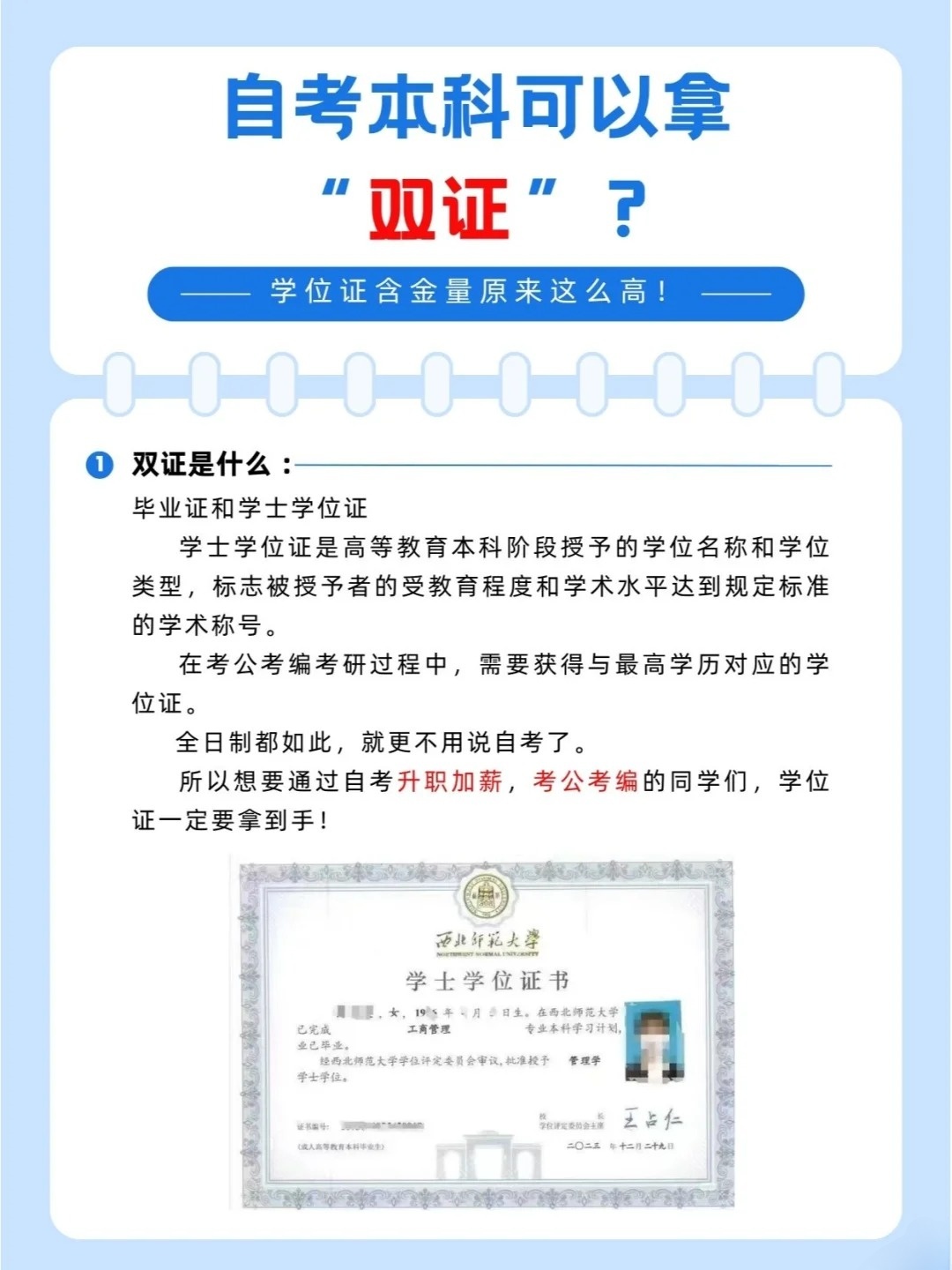 自考本科学士学位证怎么拿