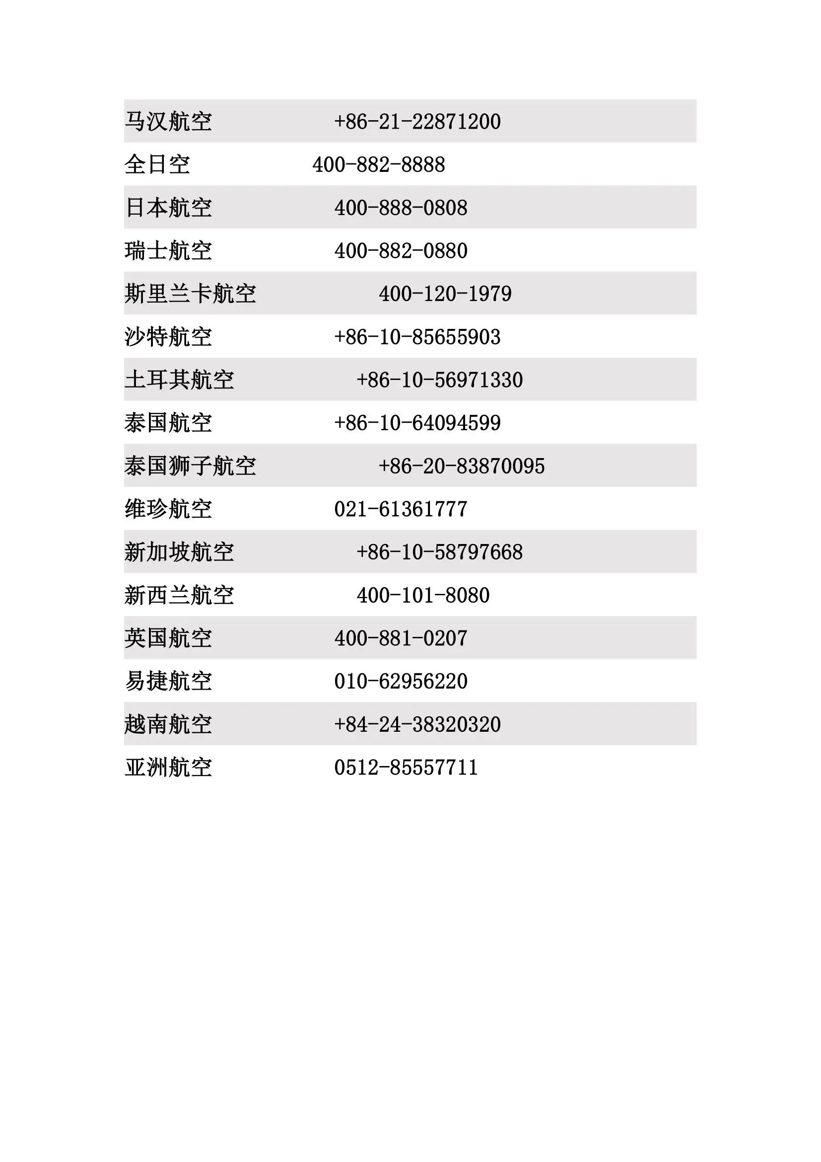 在国外怎么打航空公司电话