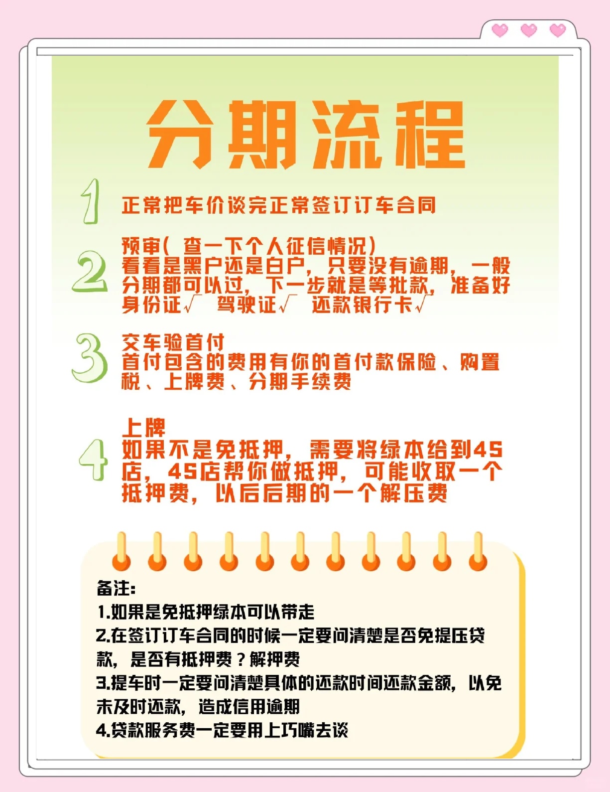 一文看懂：全款买车和贷款买车哪个更省钱
