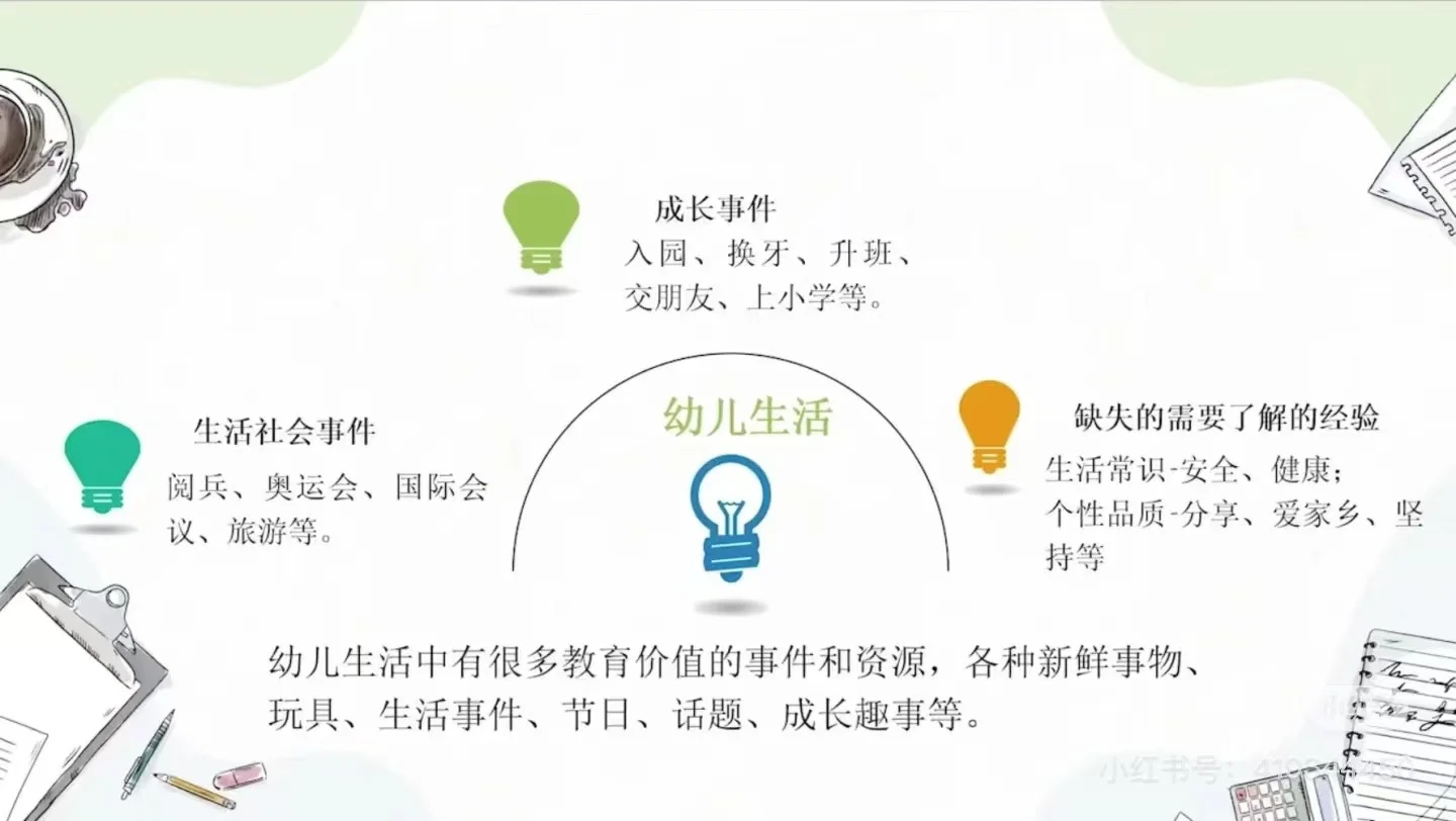 教学活动的设计及过程