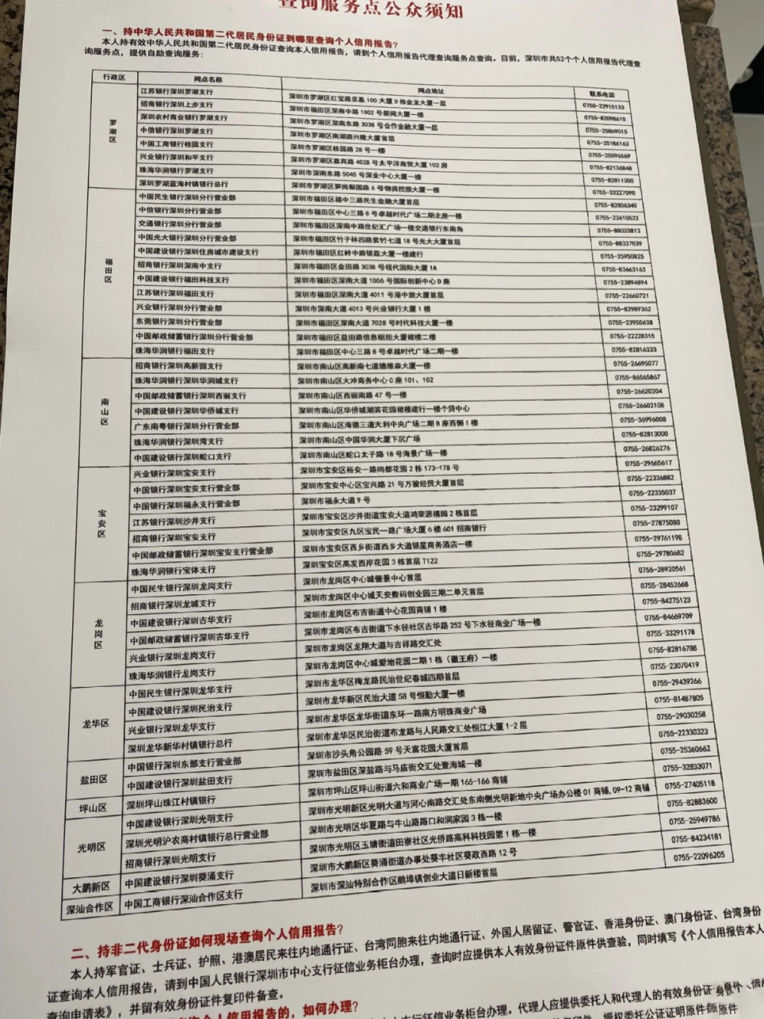 打印征信报告去哪个银行