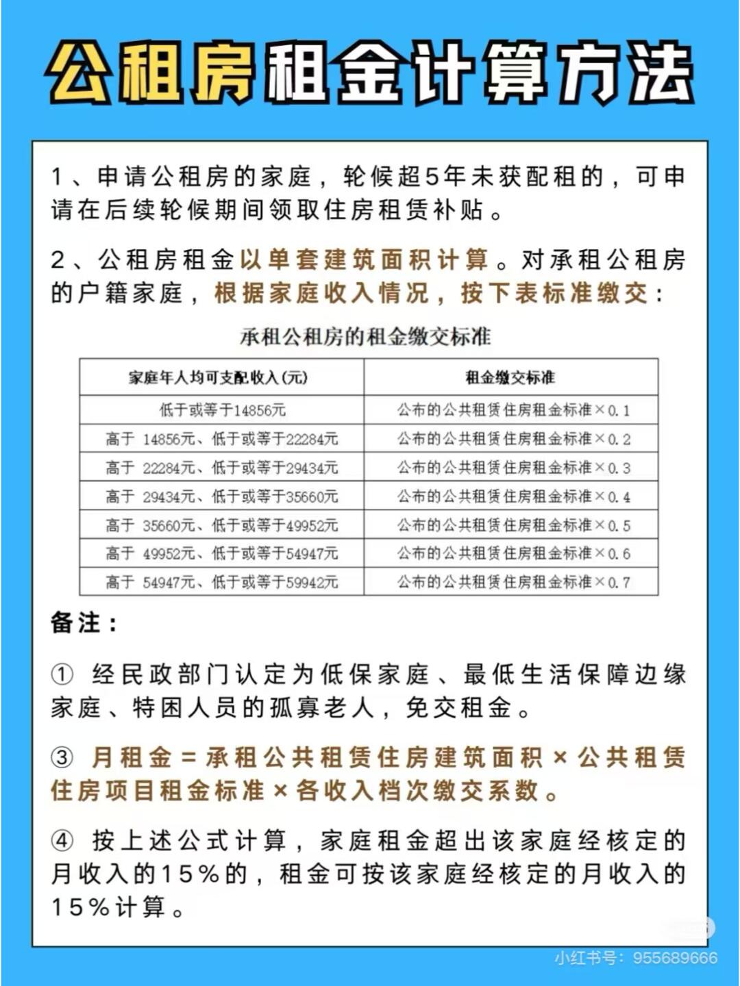 广州公租房申请全攻略