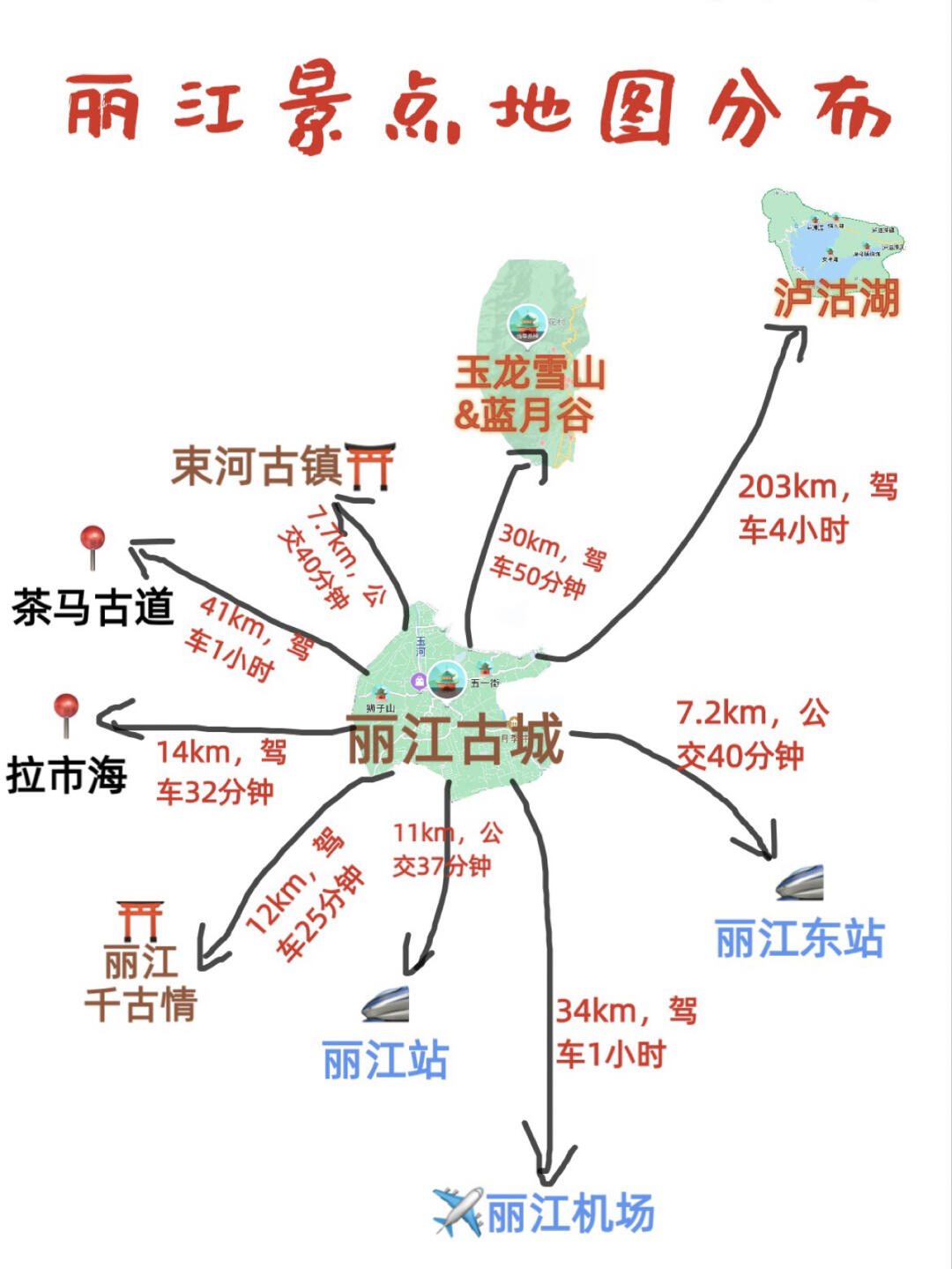 云南旅游攻略：大理丽江手绘地图