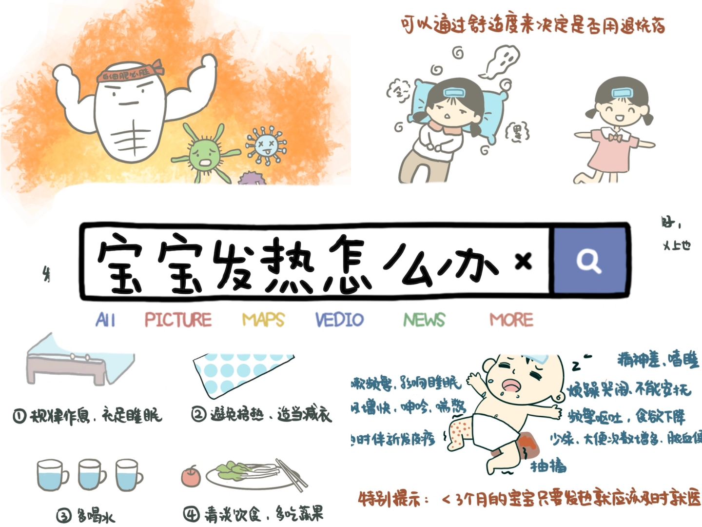 宝宝发热怎么办❓♨️🧒发热小科普