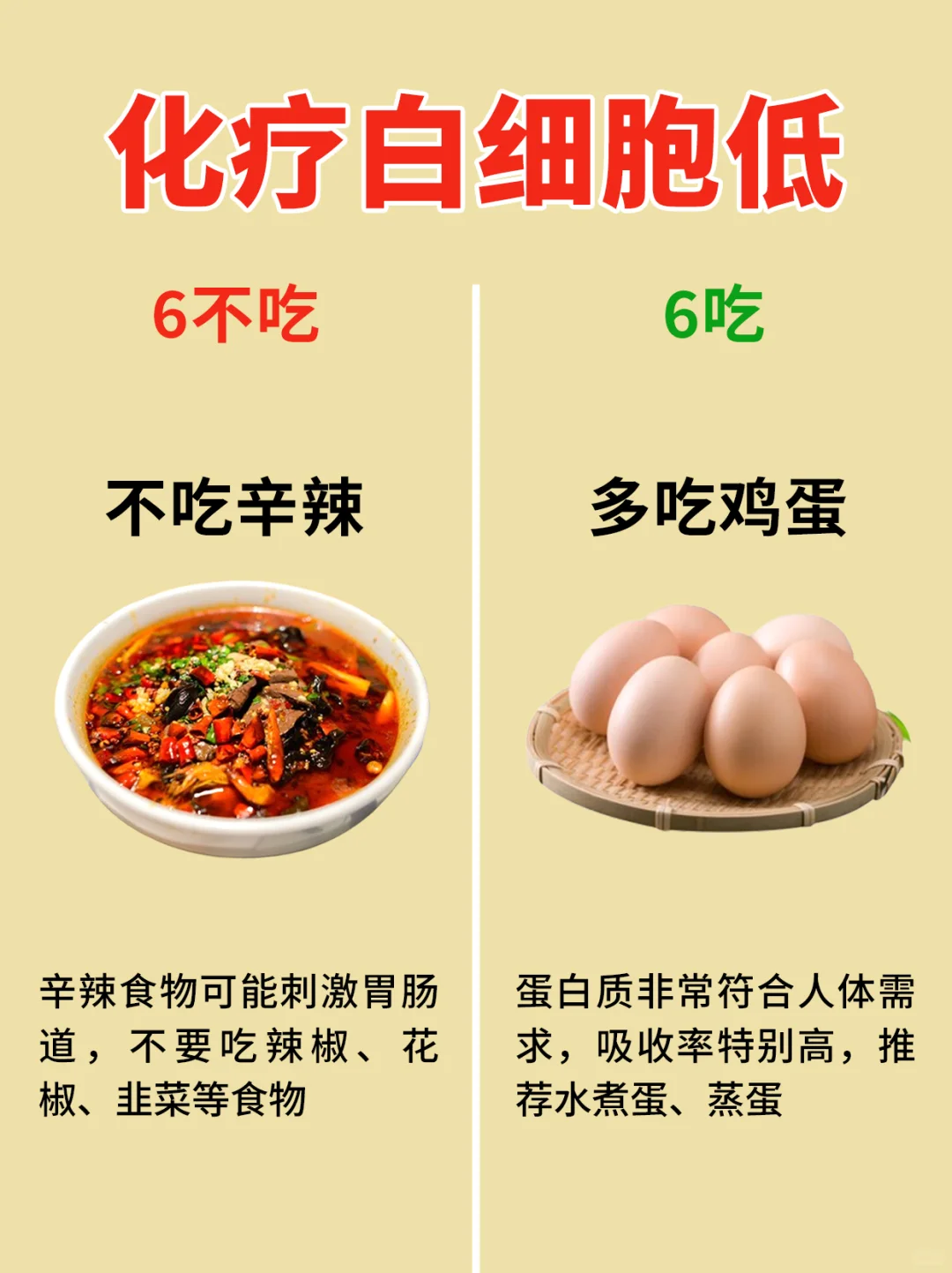 化疗升白牢记6吃6不吃，学会真的受用！