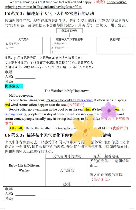 新人教七下英语期末超全作文复习文档已更新