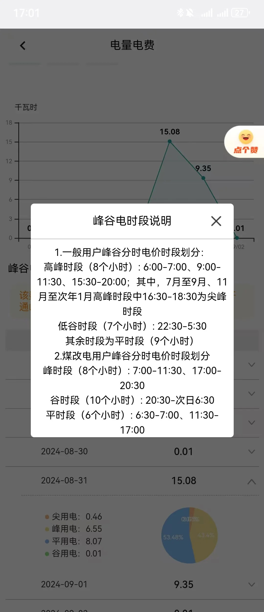 关于家用充电桩电价峰谷时间
