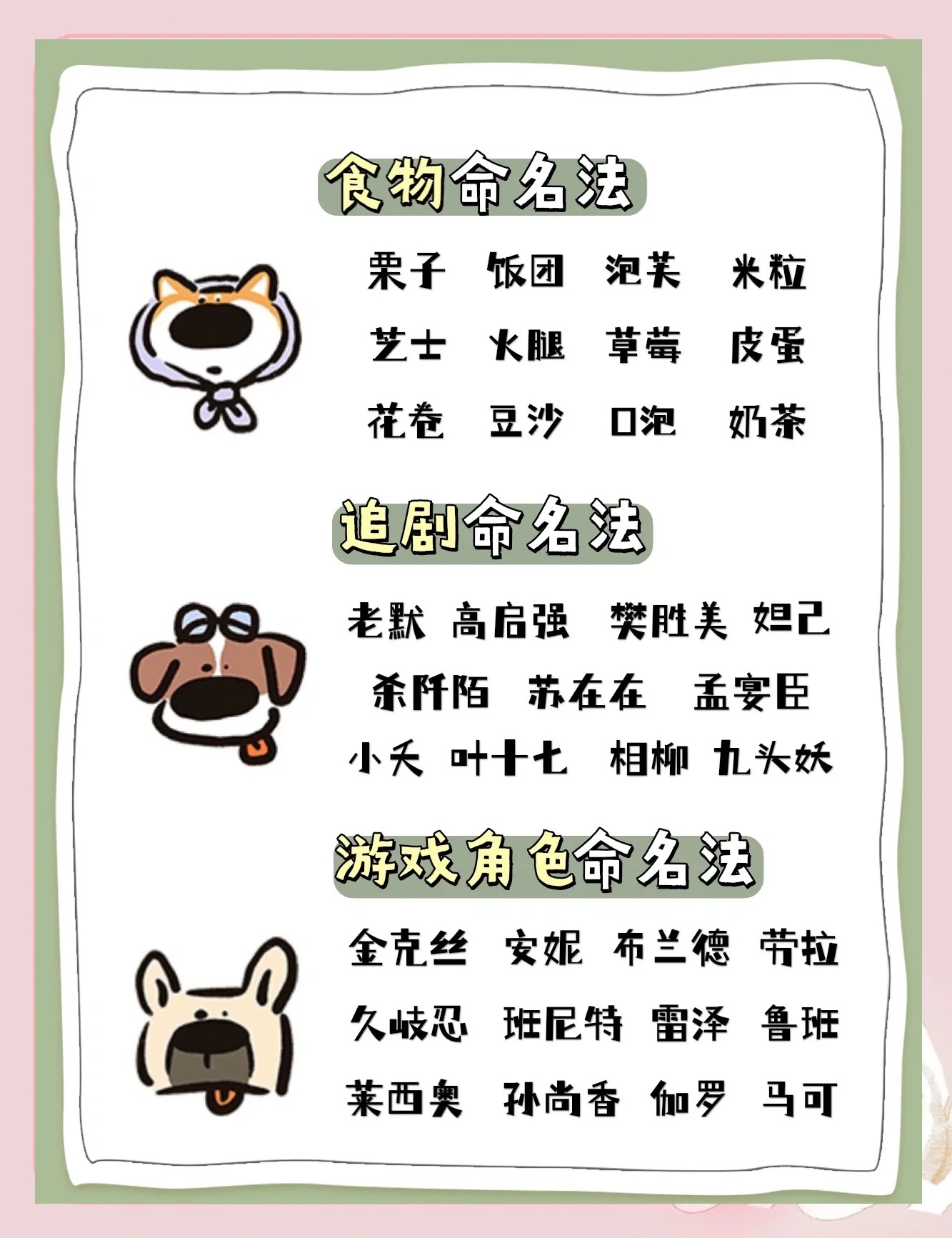 12款创意狗狗名字推荐