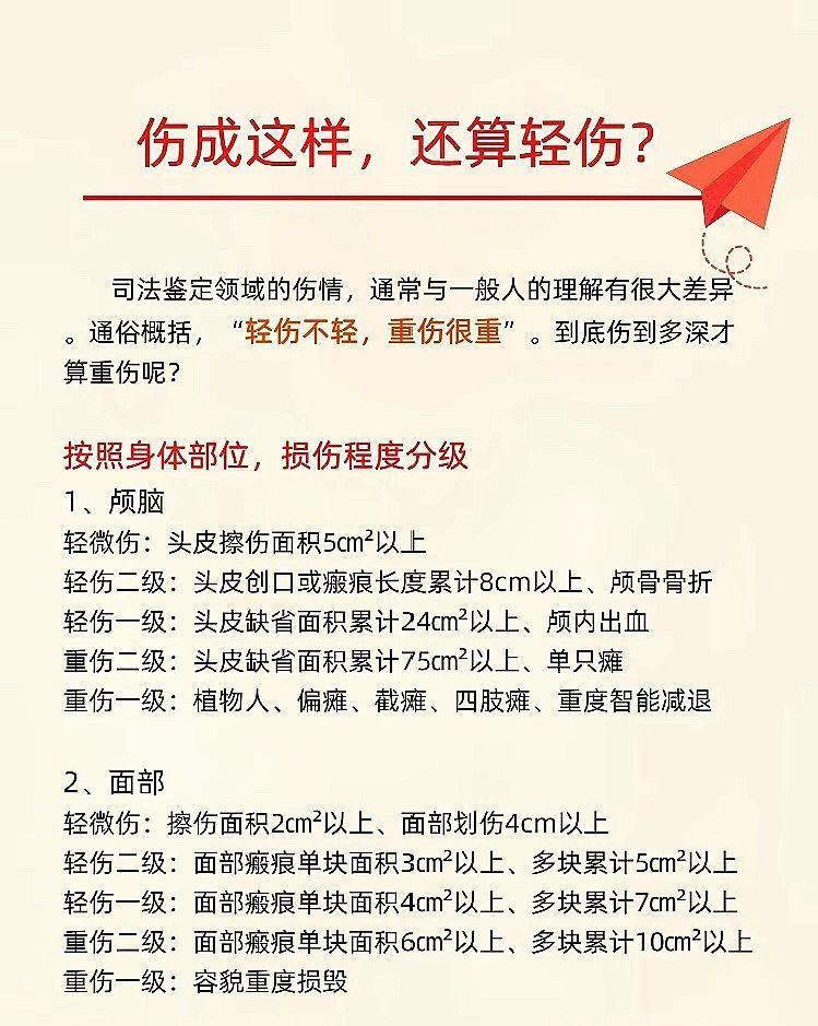 轻伤害鉴定标准是什么