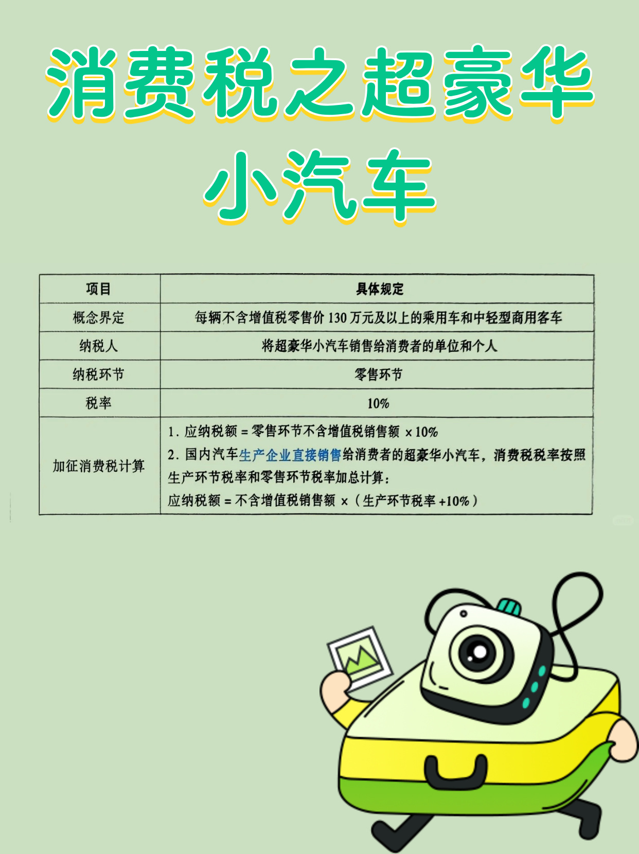 企业购买的小汽车能否一次性扣除