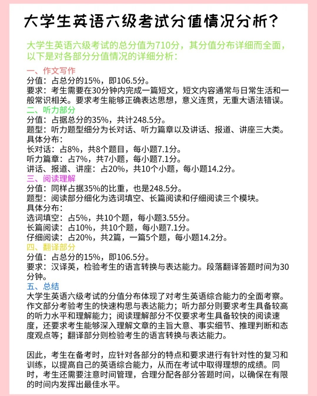 带你了解：英语六级阅读多少分？