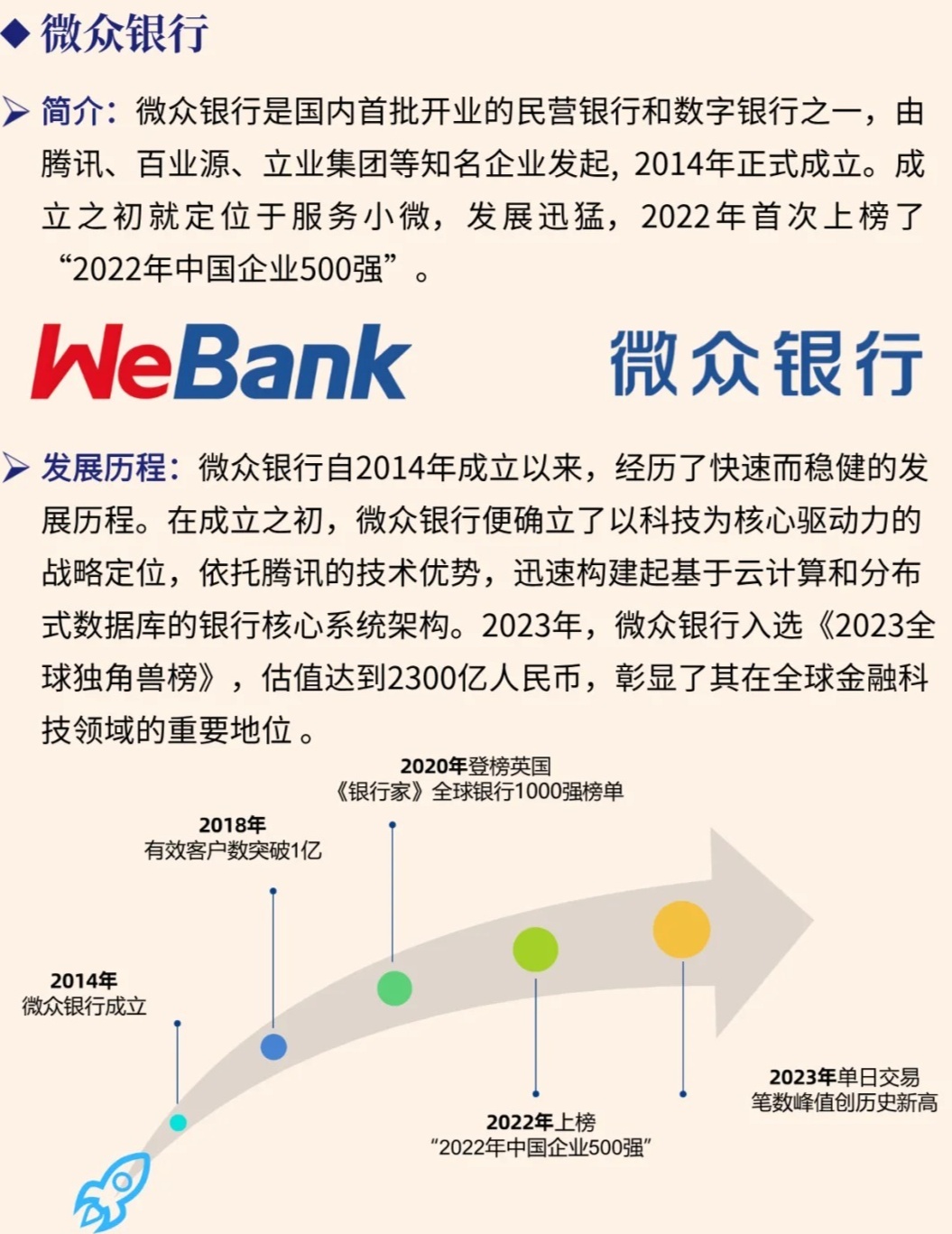 带你了解：微众银行是什么？