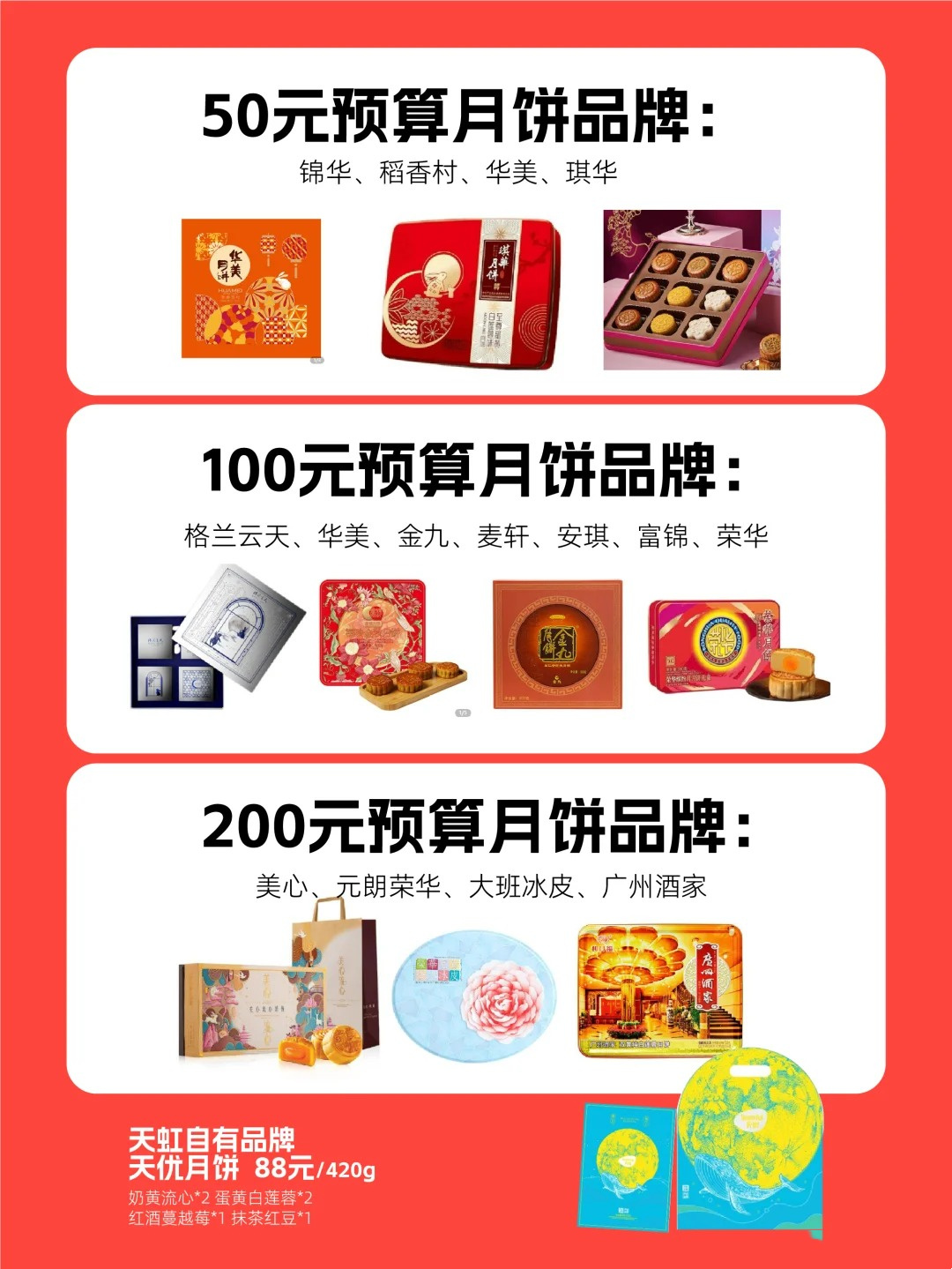 中国十大月饼品牌排行大全