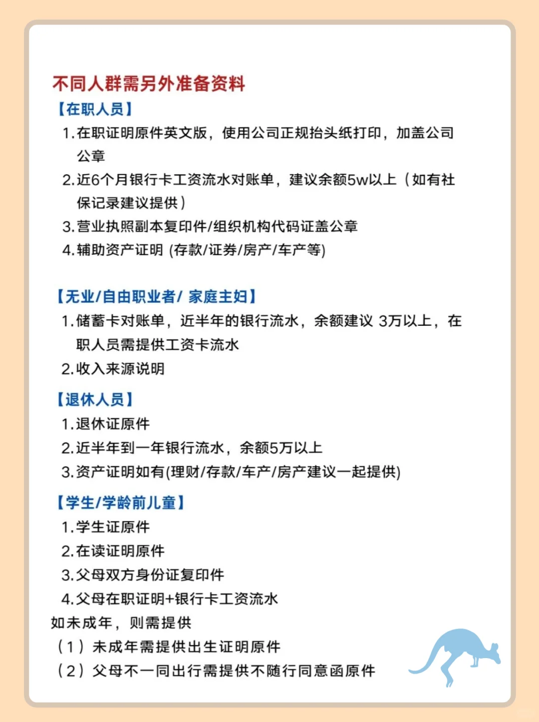 加拿大签证申请超详细流程