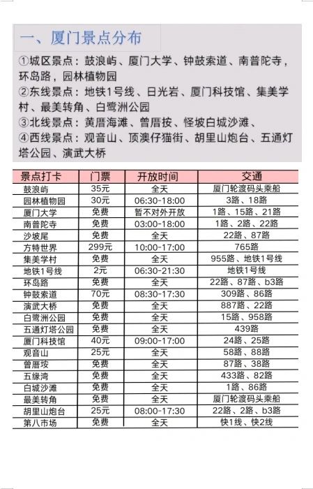 从厦门踩坑回来后总结的那些旅游建议