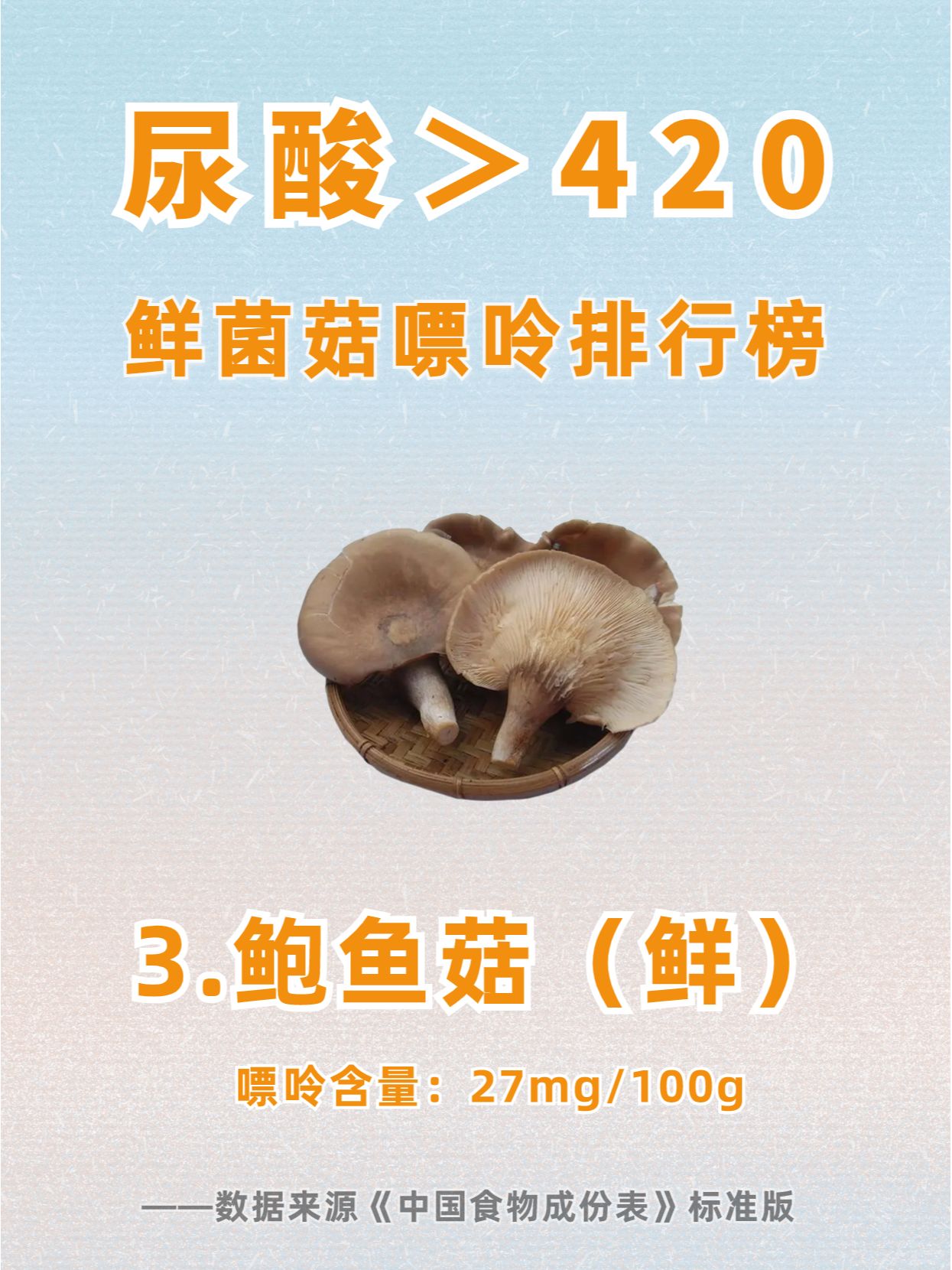 尿酸大于420，鲜菌菇嘌呤排行榜