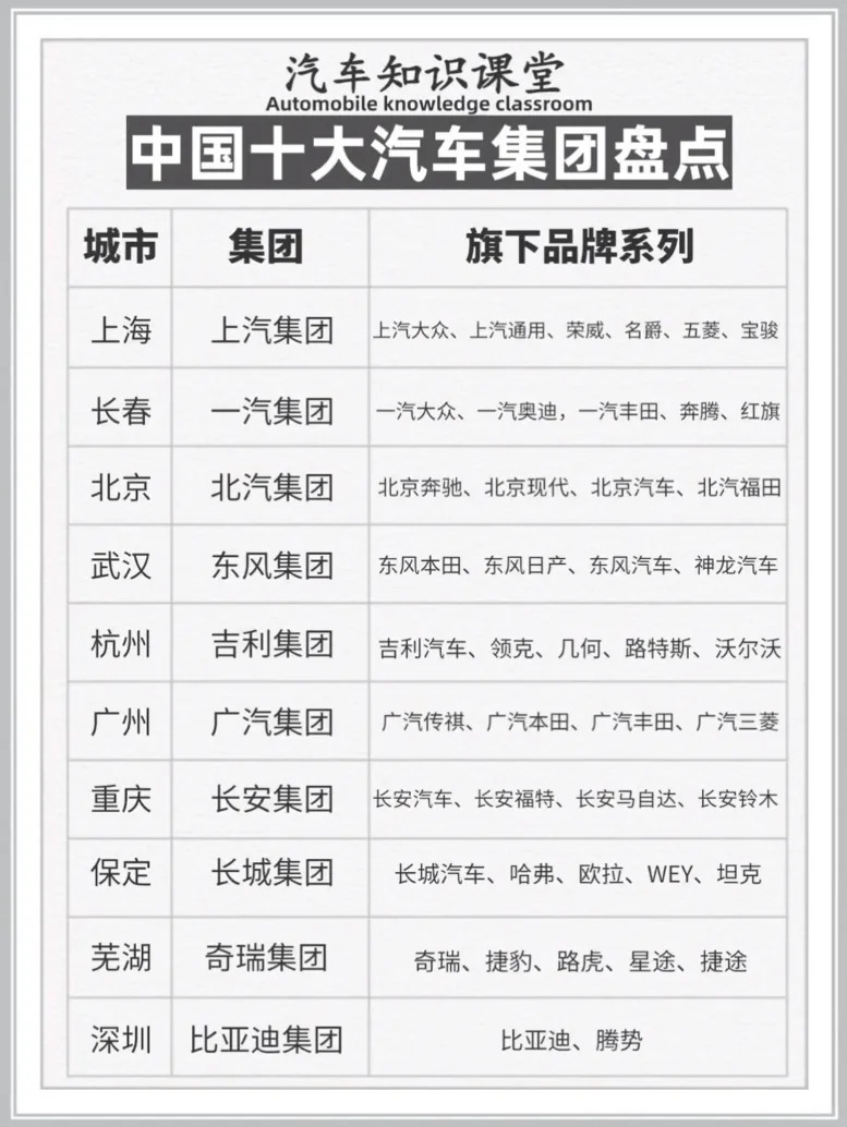 国产车品牌榜前十名排行榜