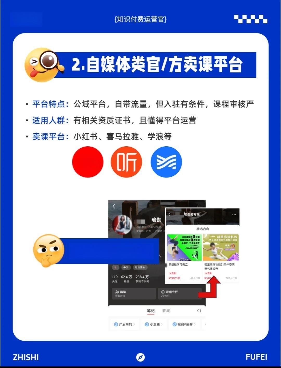 网课如何卖出去