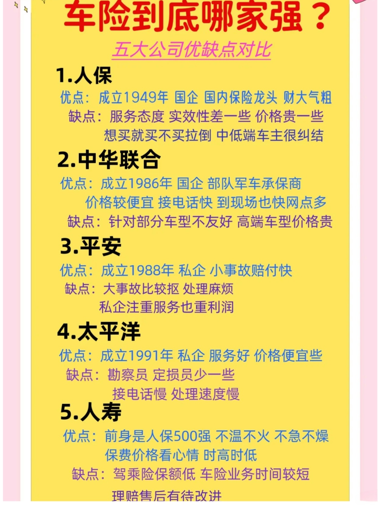 买车险买哪个保险公司便宜