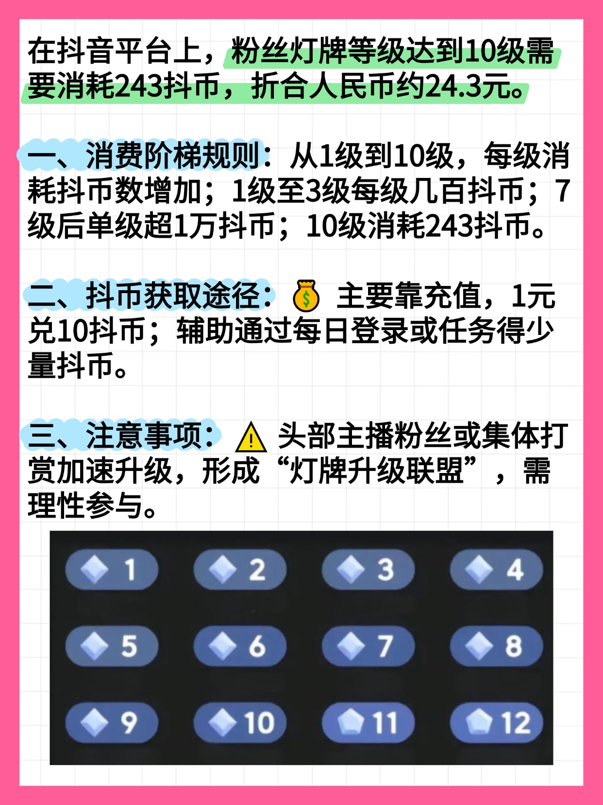 抖音等级号怎么买卖出去