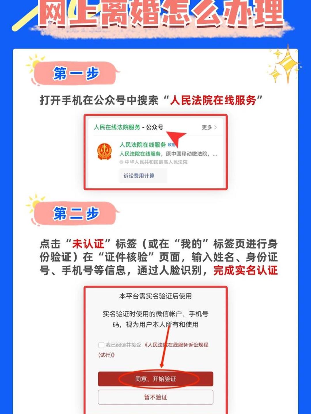 网上离婚详细操作教程