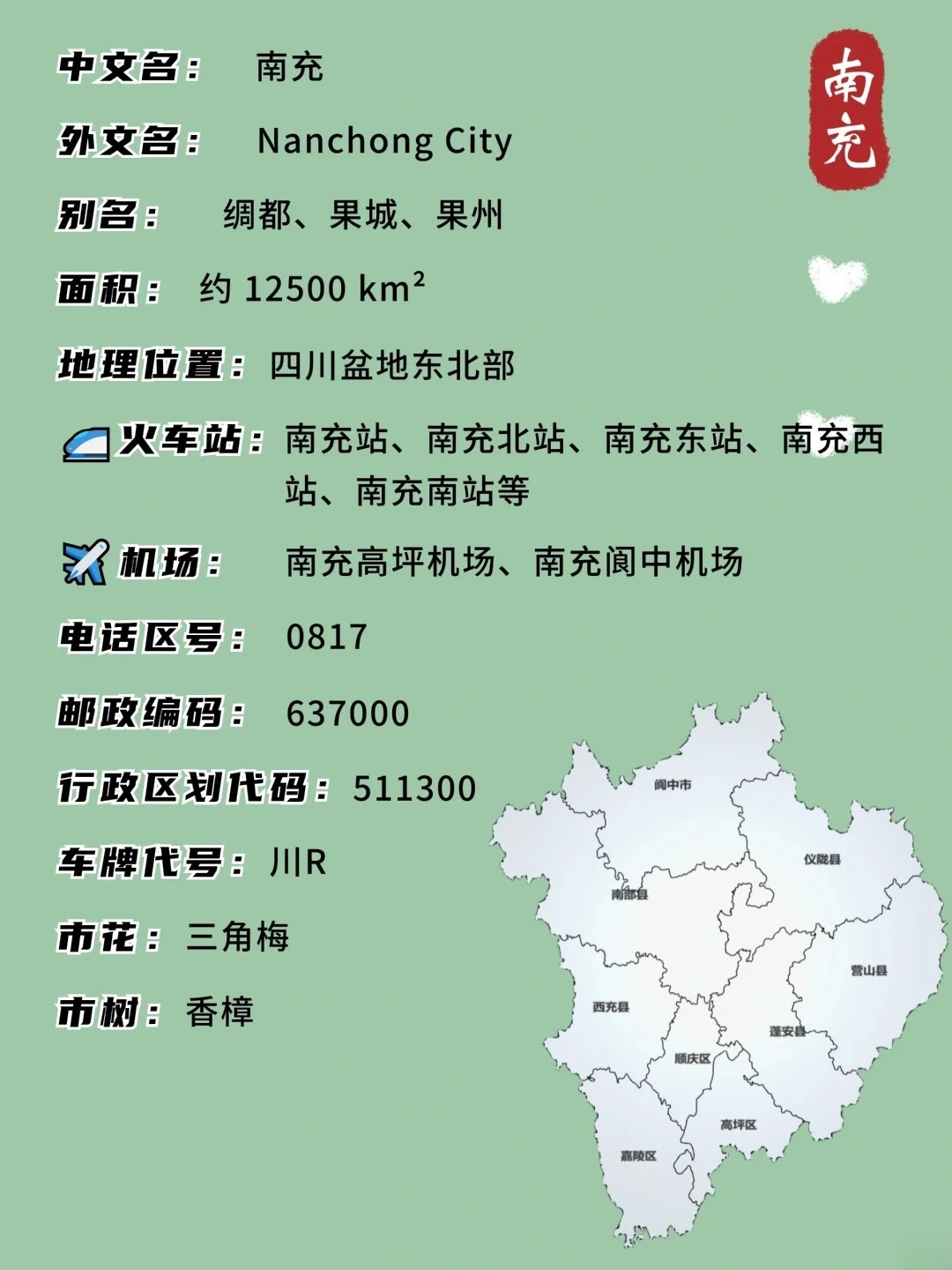 南充在哪个省份？有什么景点？