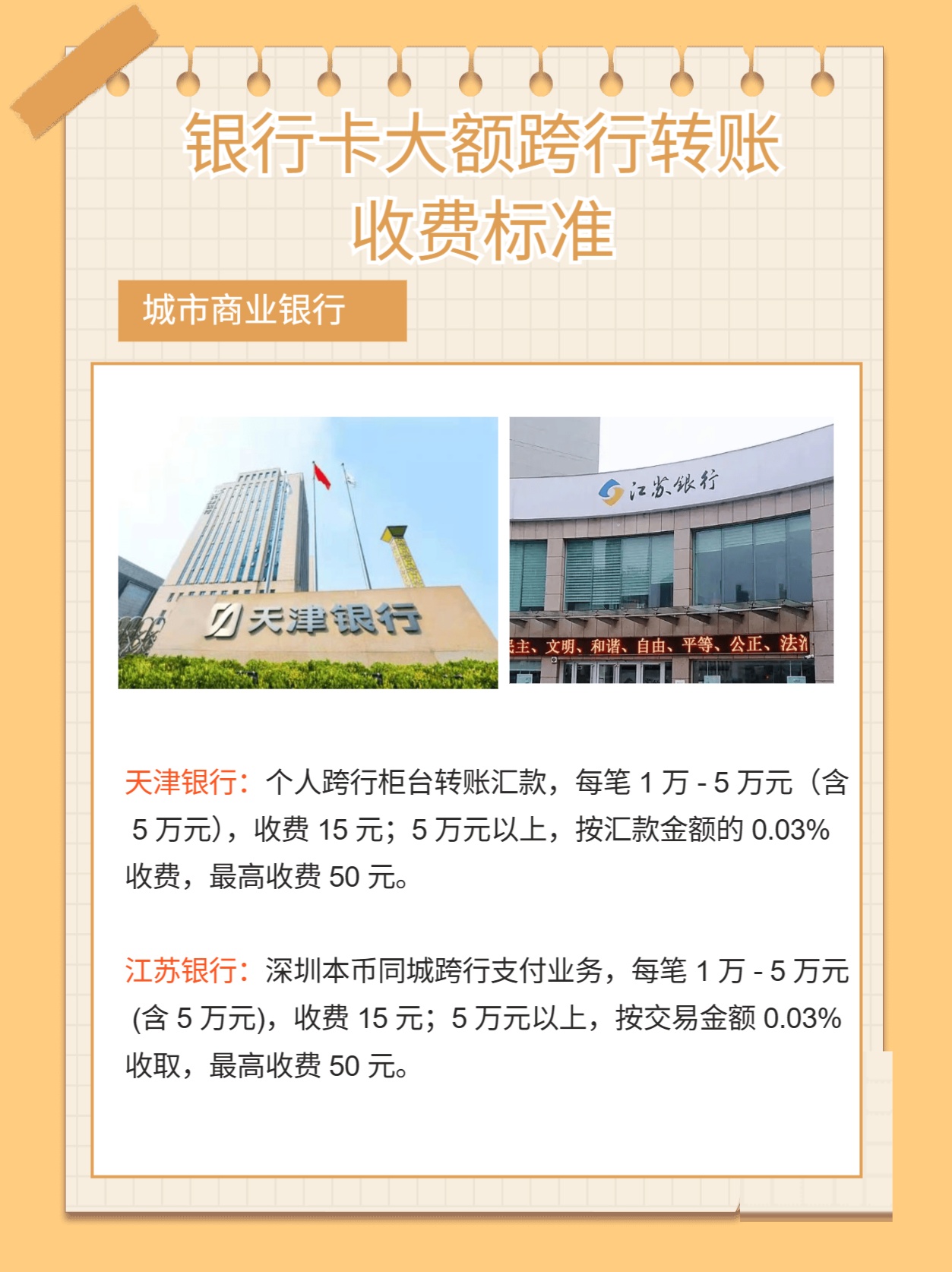 银行卡大额跨行转账收费标准