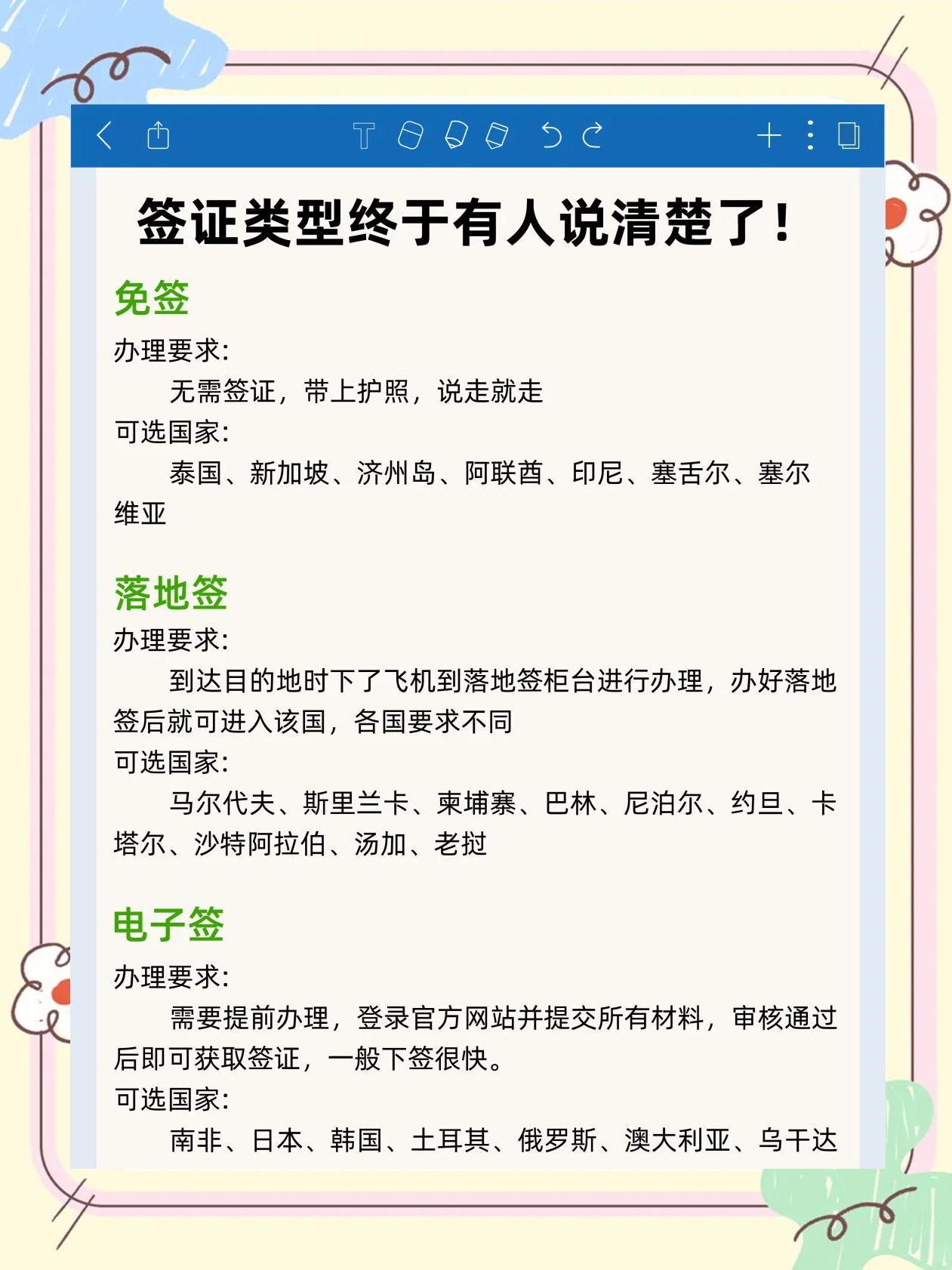秒懂：免签、落地签、电子签等签证类型介绍