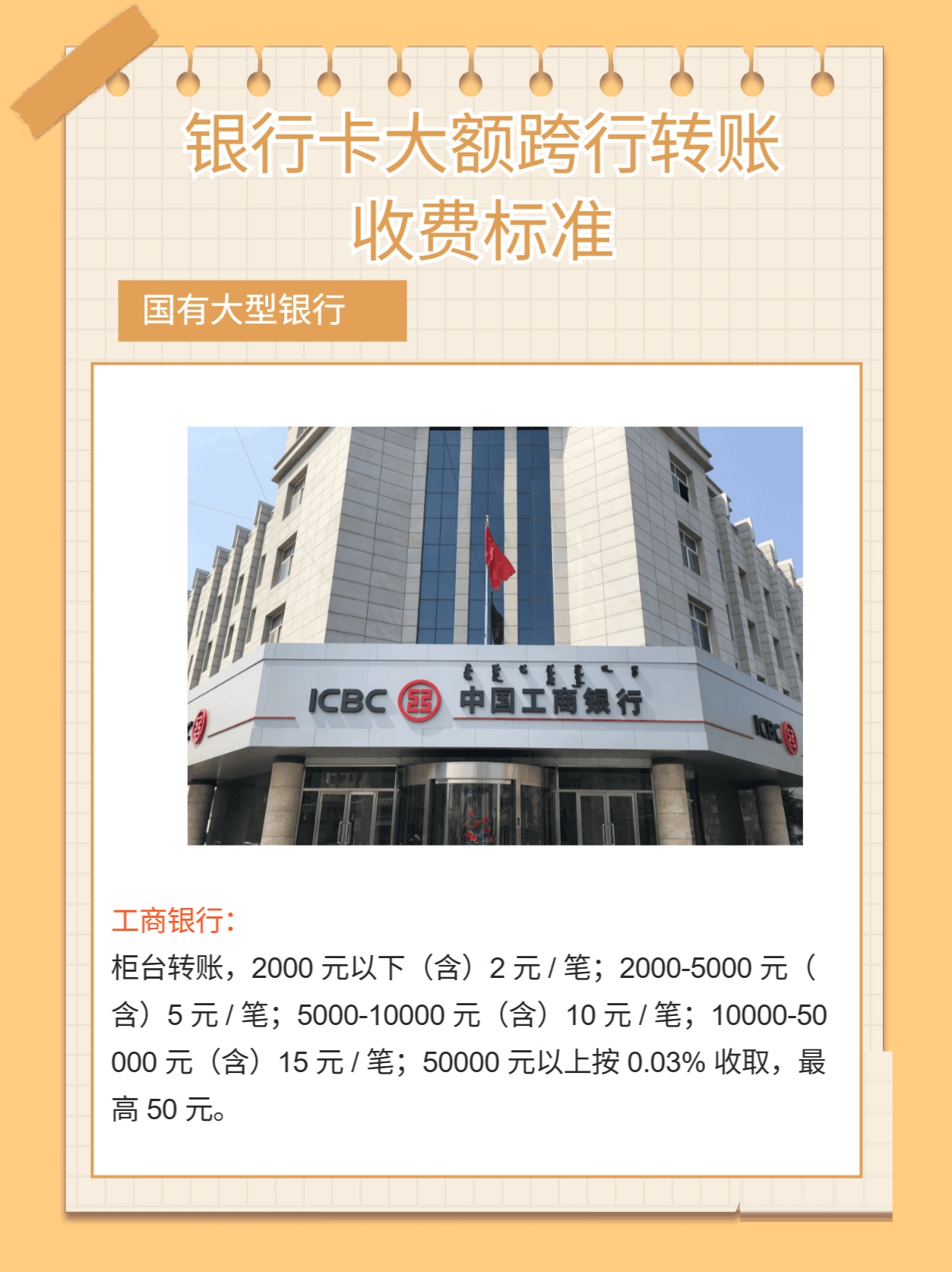 银行卡大额跨行转账收费标准