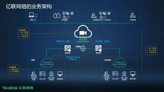 GPU云服务器如何成为企业降本增效的秘密武器？