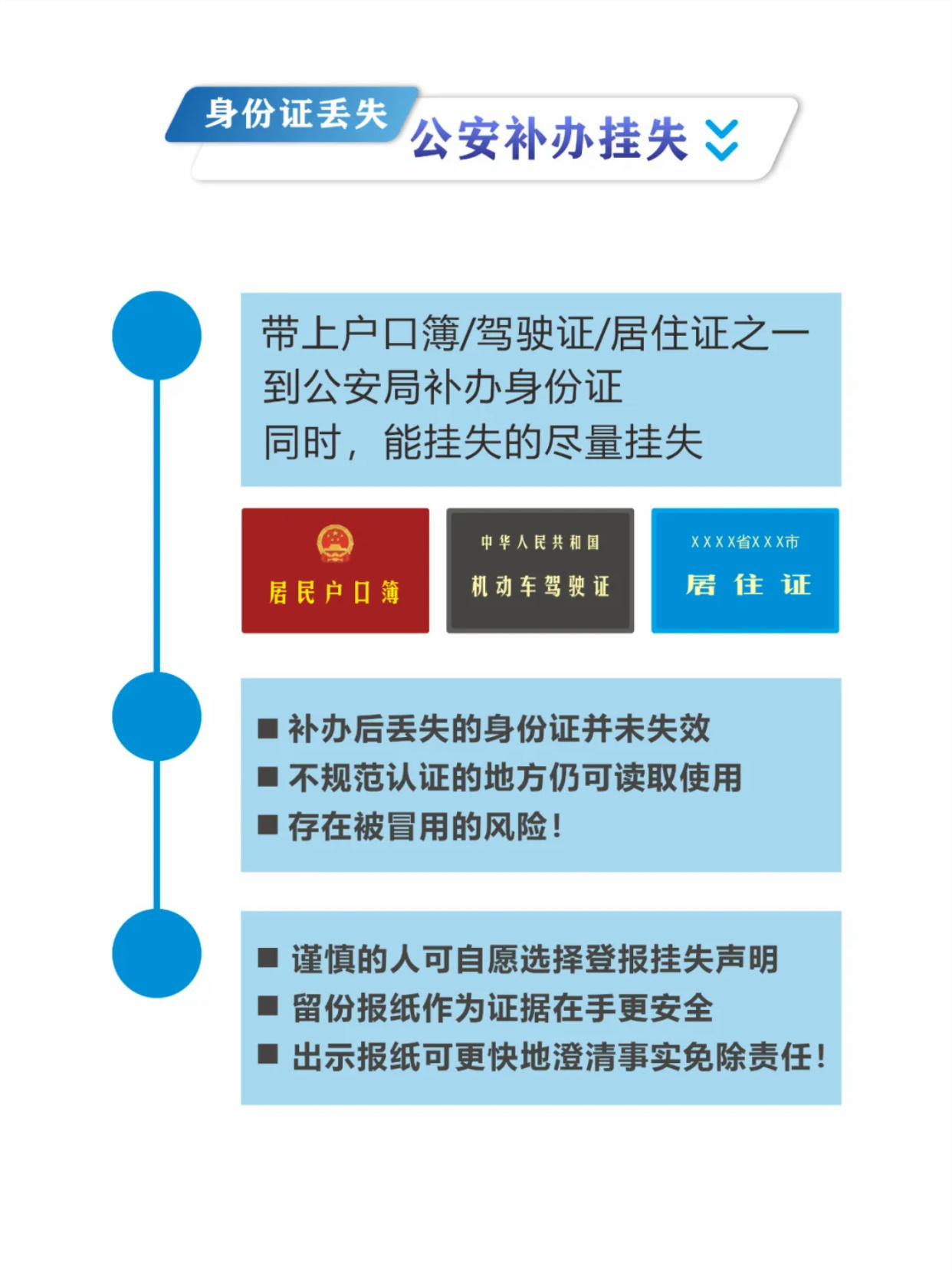 大学生身份证丢失后如何快速补办