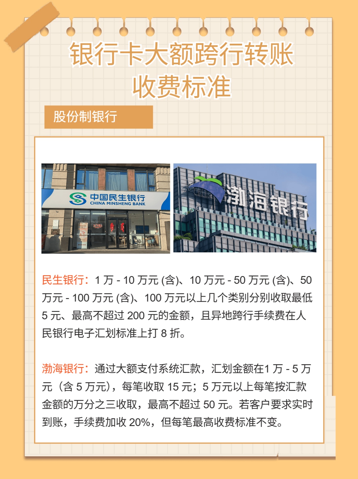 银行卡大额跨行转账收费标准