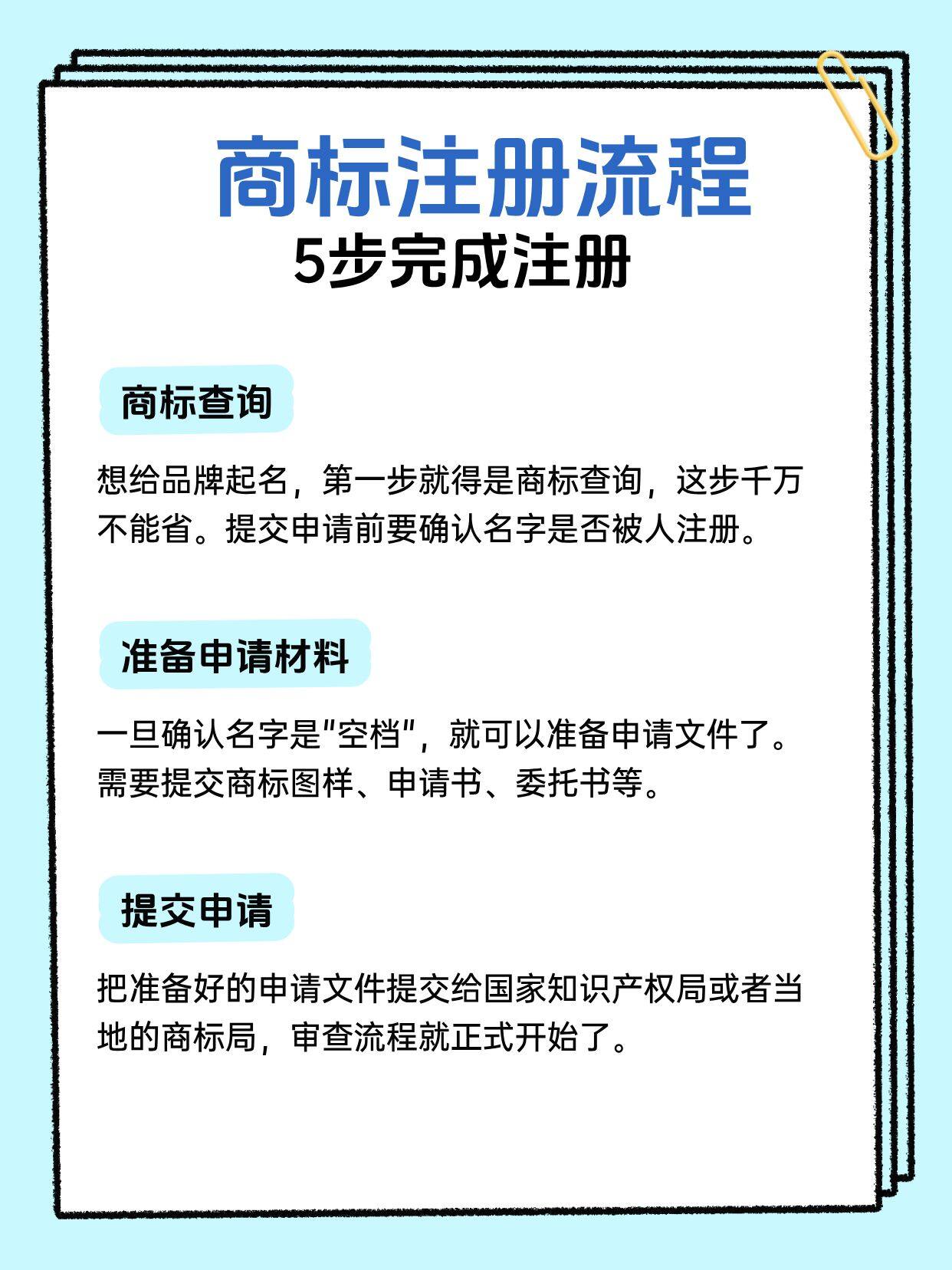 怎样注册商标名字