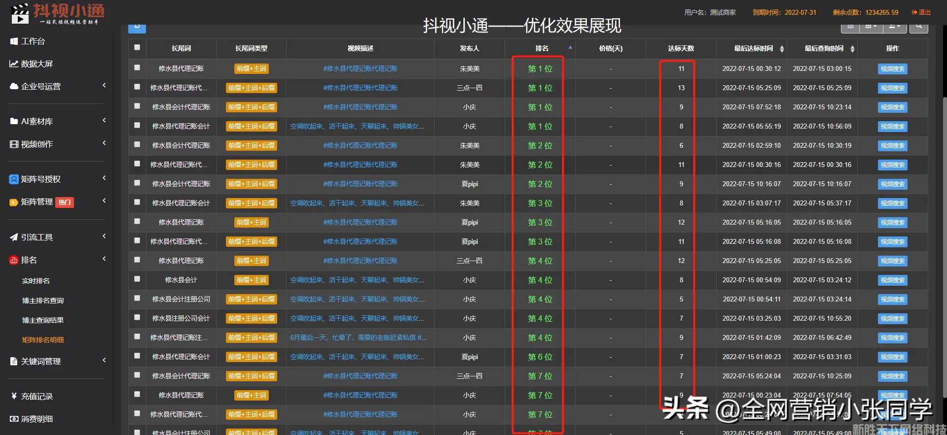 搜索关键词类别排名优化有哪些优势？